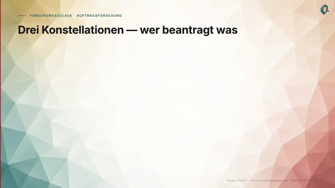 Auftragsforschung: Begünstigter ist immer der Auftraggeber. Das verhindert Doppelförderung.