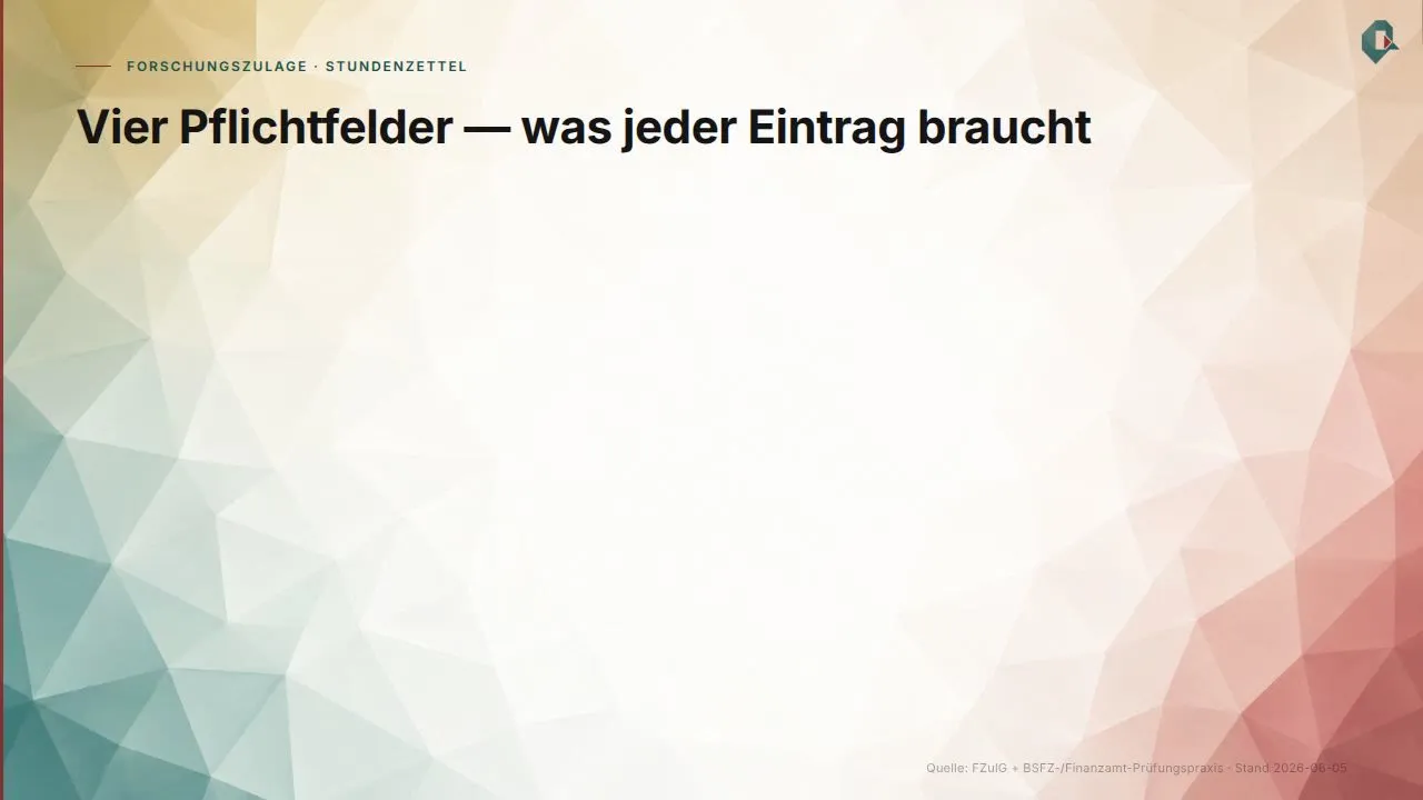Vier Felder pro Eintrag, zeitnah geführt. Wer das konsequent macht, hat in der Prüfung selten Diskussionen.
